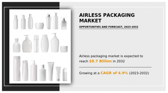Airless Packaging Market-IMG1