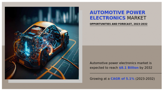Automotive Power Electronics Market-IMG1