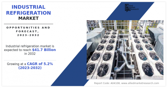 Industrial Refrigeration Market-IMG1