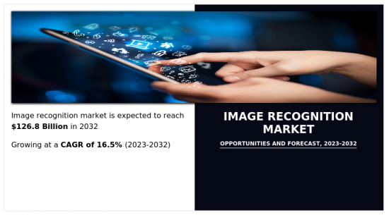 Image Recognition Market-IMG1