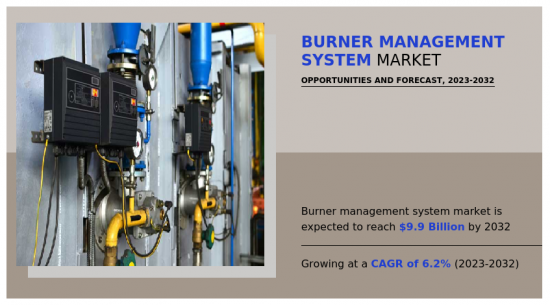 Burner Management System Market-IMG1