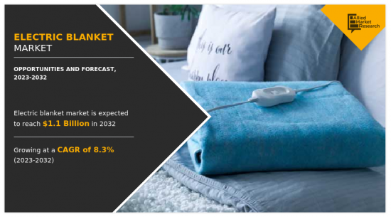 Electric Blanket Market-IMG1