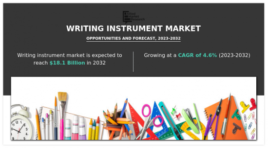 Writing Instrument Market-IMG1