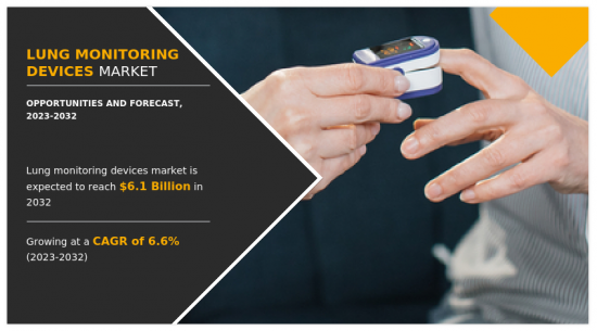 Lung Monitoring Devices Market-IMG1