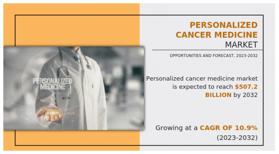 Personalized Cancer Medicine Market-IMG1
