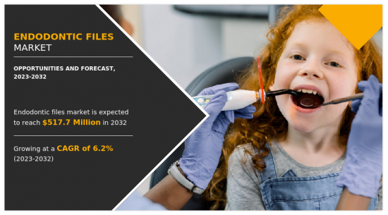 Endodontic Files Market-IMG1