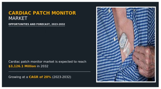 Cardiac Patch Monitor Market-IMG1