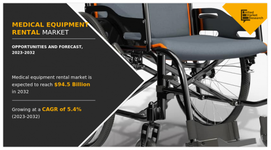 Medical Equipment Rental Market-IMG1