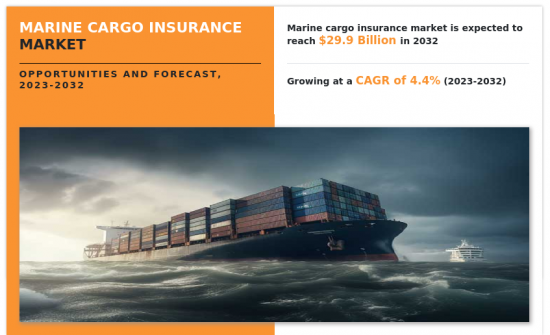 Marine Cargo Insurance Market-IMG1
