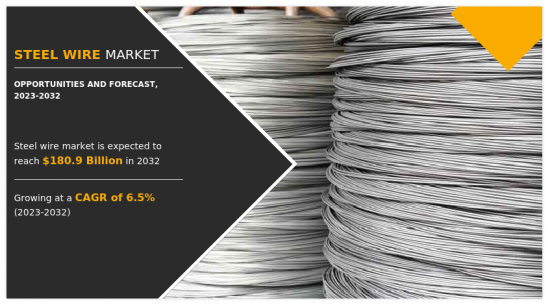 Steel Wire Market-IMG1