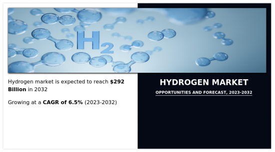 Hydrogen Market-IMG1
