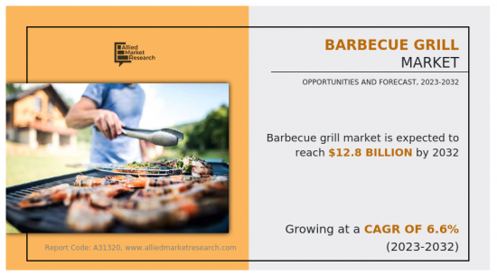 Barbecue Grill Market-IMG1