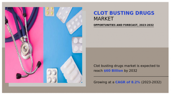 Clot Busting Drugs Market-IMG1