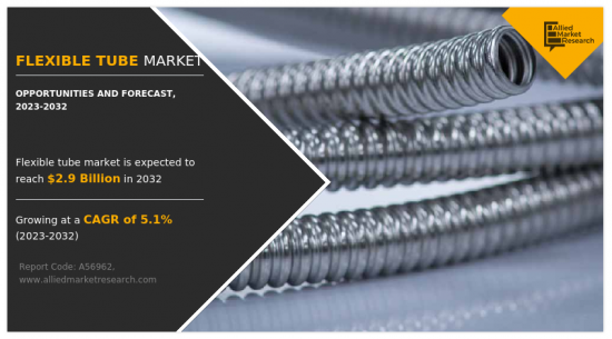 Flexible Tube Market-IMG1