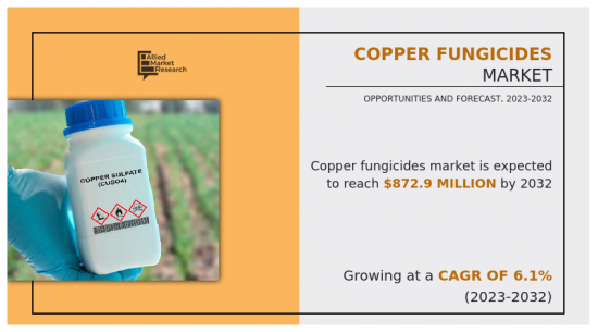 Copper Fungicides Market-IMG1