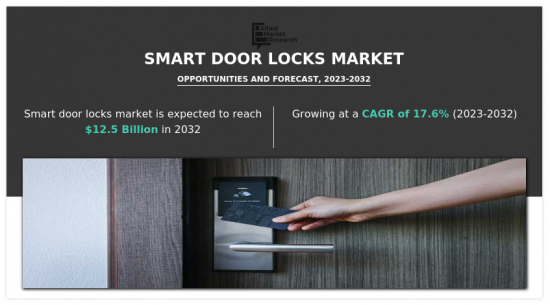 Smart Door Locks Market-IMG1