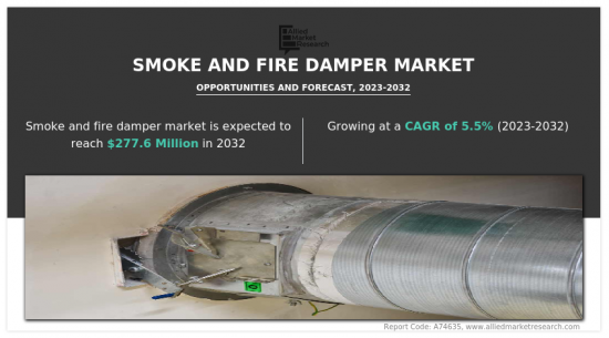 Smoke And Fire Damper Market-IMG1