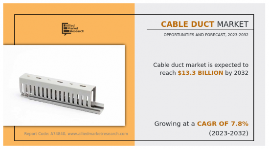 Cable Duct Market-IMG1