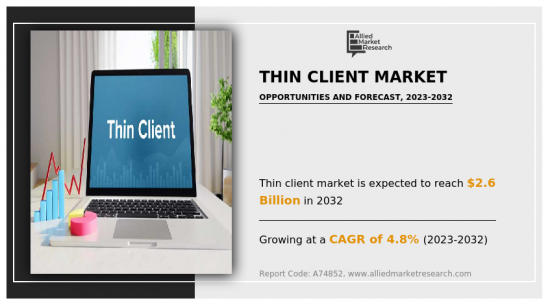 Thin Client Market-IMG1