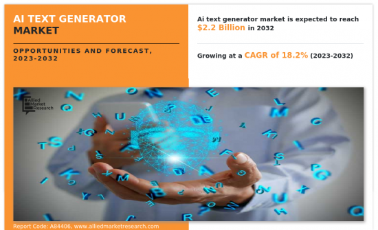 AI Text Generator Market-IMG1