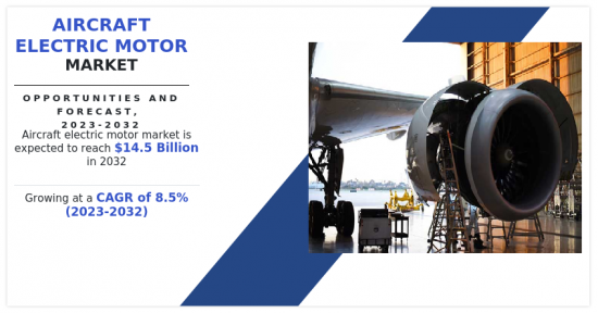 Aircraft Electric Motor Market-IMG1
