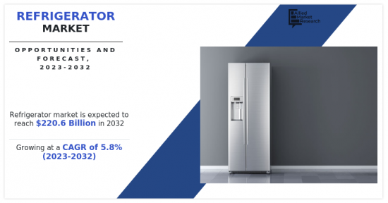 Refrigerator Market-IMG1
