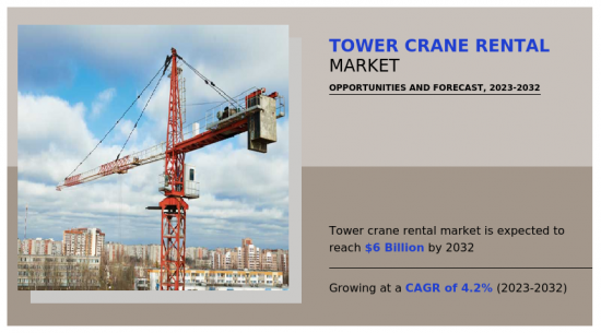 Tower Crane Rental Market-IMG1