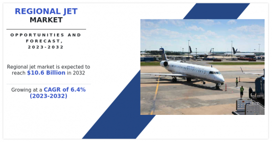 Regional Jet Market-IMG1