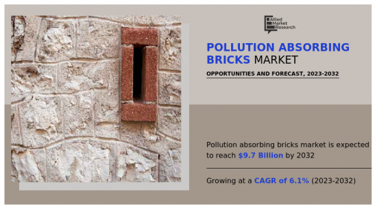 Pollution Absorbing Bricks Market-IMG1