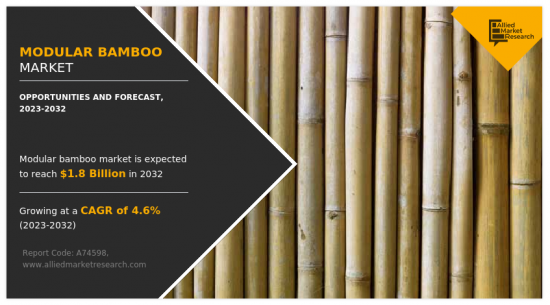 Modular bamboo Market-IMG1