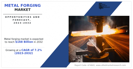 Metal Forging Market-IMG1