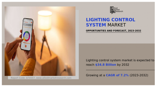 Lighting Control System Market-IMG1