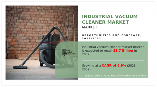 Industrial Vacuum Cleaner Market-IMG1