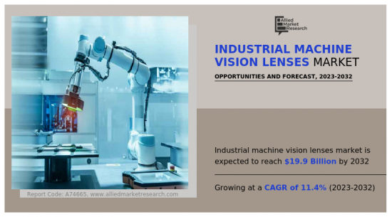 Industrial Machine Vision Lenses Market-IMG1