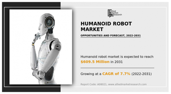 Humanoid Robot Market-IMG1