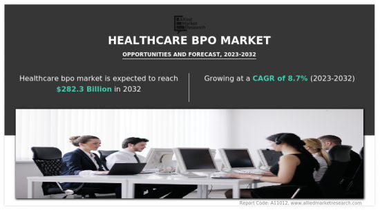 Healthcare BPO Market-IMG1