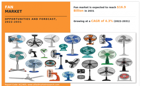 Fan Market-IMG1