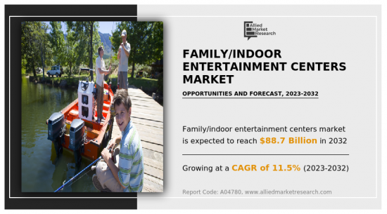 Family/Indoor Entertainment Centers Market-IMG1