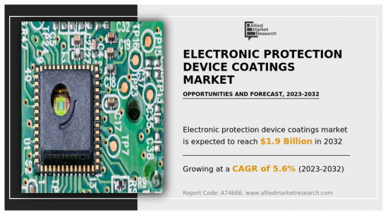 Electronic Protection Device Coatings Market-IMG1