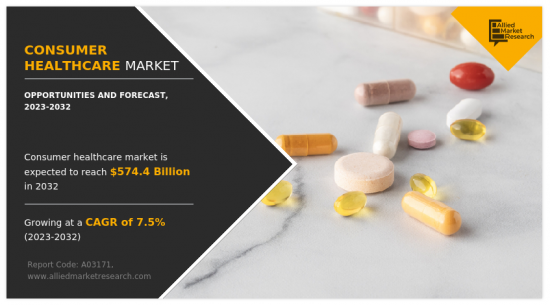 Consumer Healthcare Market-IMG1