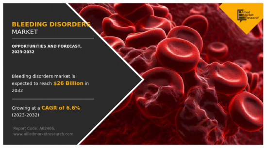 Bleeding Disorders Market-IMG1