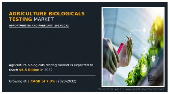 Agriculture Biologicals Testing Market-IMG1