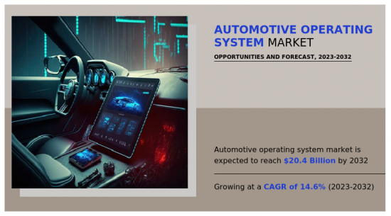 Automotive Operating System Market-IMG1