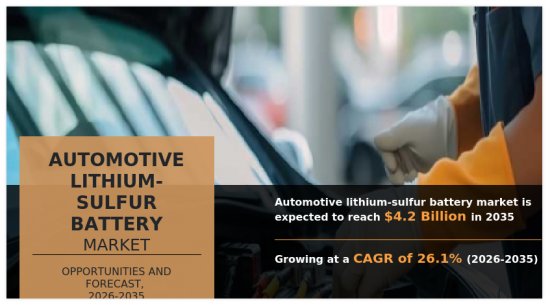 Automotive Lithium-sulfur Battery Market-IMG1