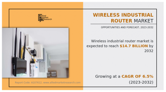 Wireless Industrial Router Market-IMG1