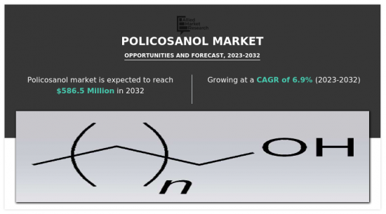 Policosanol Market-IMG1