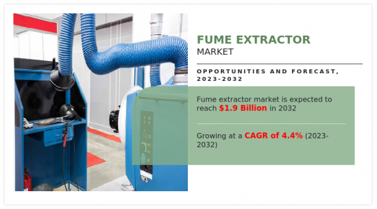 Fume Extractor Market-IMG1