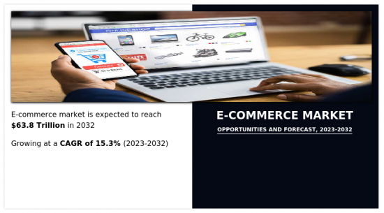 E-commerce Market - IMG1