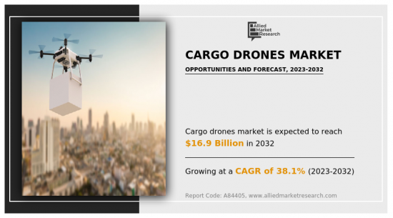 Cargo Drones Market-IMG1