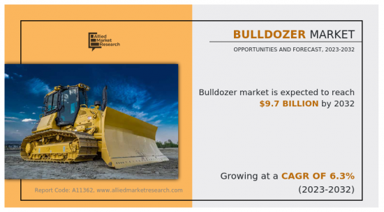 Bulldozer Market-IMG1